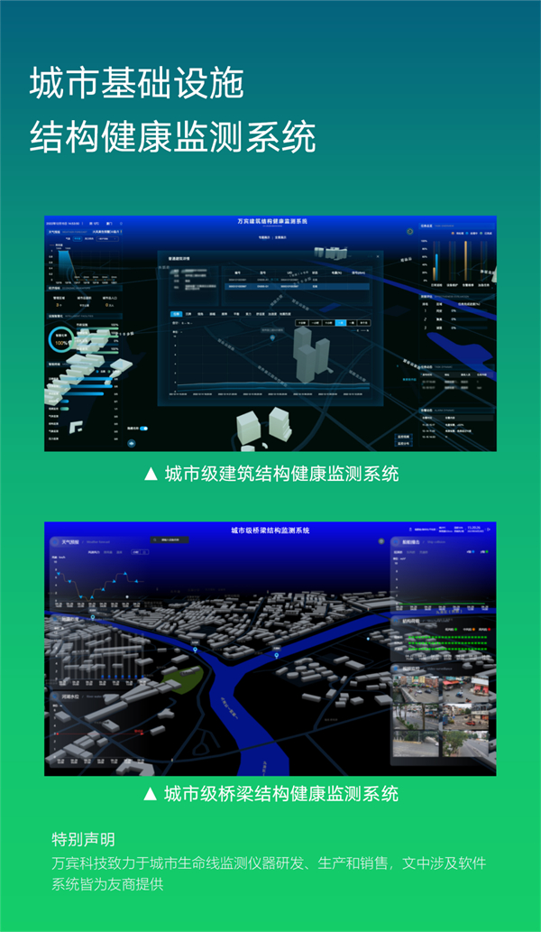 5G智能結(jié)構(gòu)診斷器：無損結(jié)構(gòu)健康監(jiān)測，助力城市基建安全運(yùn)行(圖7)