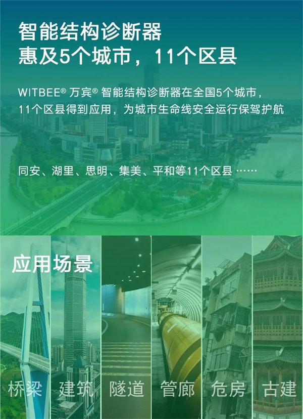 5G智能結(jié)構(gòu)診斷器：無損結(jié)構(gòu)健康監(jiān)測，助力城市基建安全運(yùn)行(圖4)