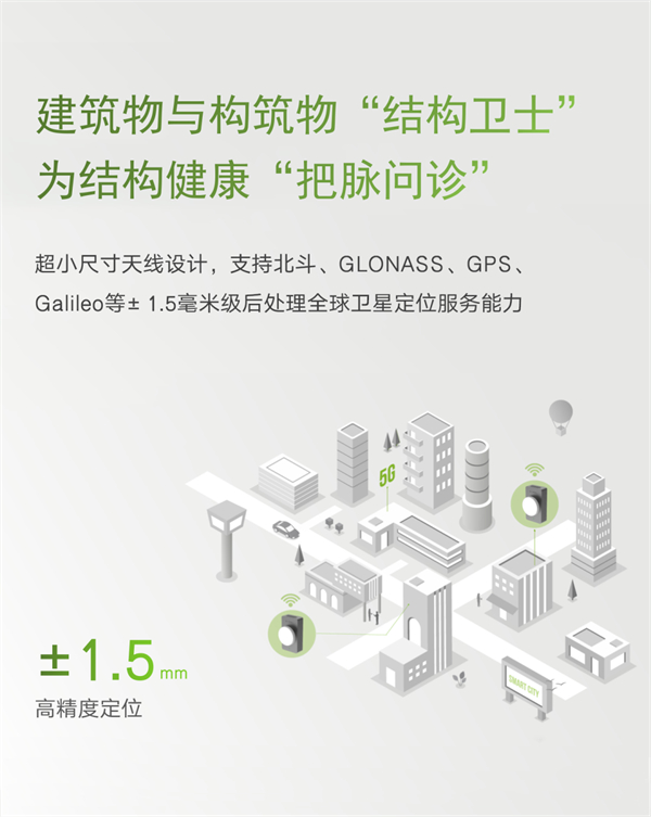 5G智能結(jié)構(gòu)診斷器：無損結(jié)構(gòu)健康監(jiān)測，助力城市基建安全運(yùn)行(圖5)