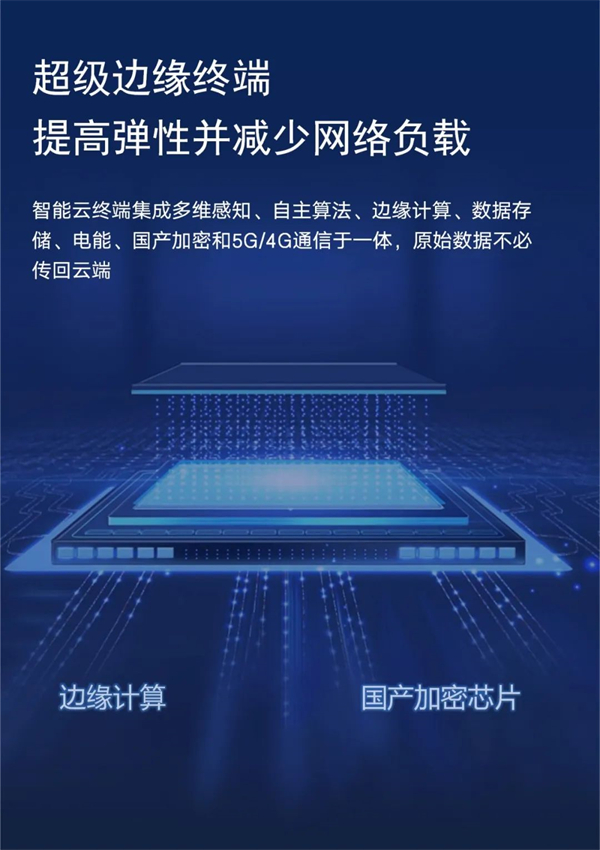 5G智能結(jié)構(gòu)診斷器：無損結(jié)構(gòu)健康監(jiān)測，助力城市基建安全運(yùn)行(圖9)