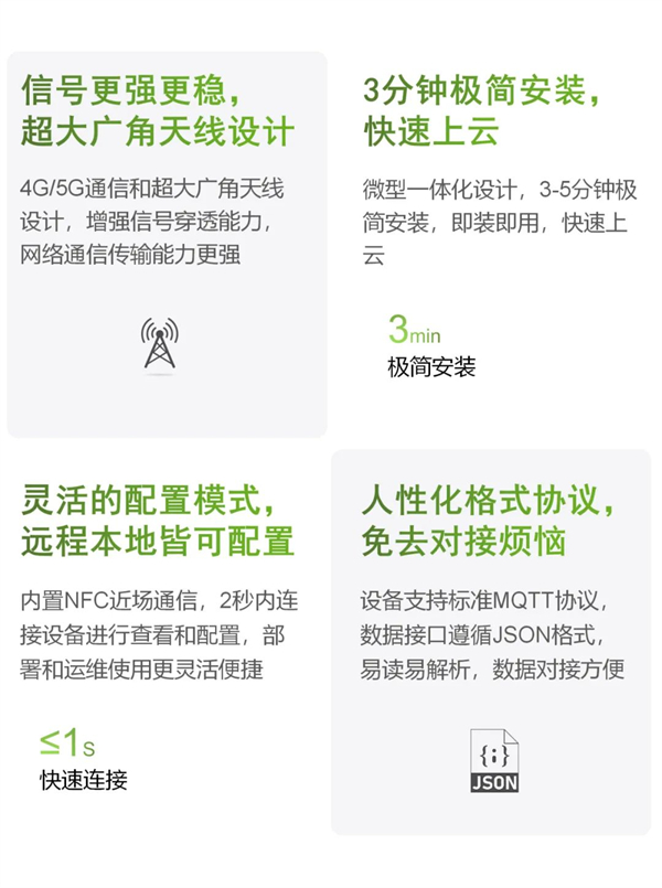 5G智能結(jié)構(gòu)診斷器：無損結(jié)構(gòu)健康監(jiān)測，助力城市基建安全運(yùn)行(圖10)
