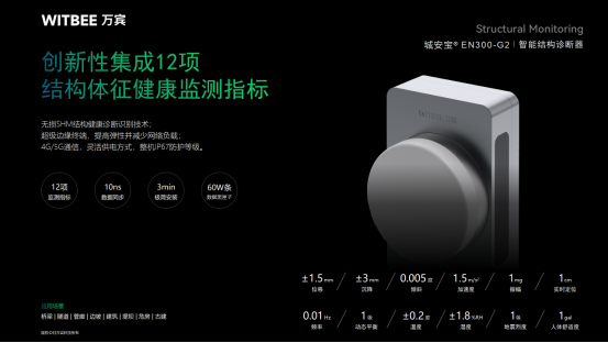 建筑結(jié)構(gòu)健康監(jiān)測(cè)系統(tǒng)，解鎖建筑安全監(jiān)測(cè)新模式(圖4)