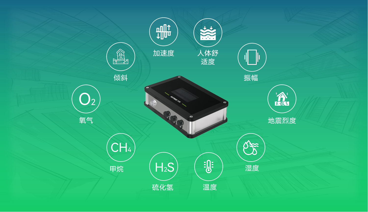 管廊安全監(jiān)測(cè)儀-綜合管廊監(jiān)測(cè)-管廊氣體監(jiān)測(cè)-管廊結(jié)構(gòu)安全監(jiān)測(cè)_WITBEE?萬(wàn)賓