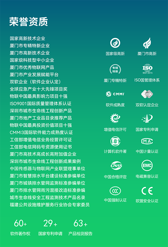 迭代新品 | 第四代可燃?xì)怏w監(jiān)測儀，守護(hù)燃?xì)夤芫W(wǎng)安全“快人一步”_萬賓?WITBEE(圖9)