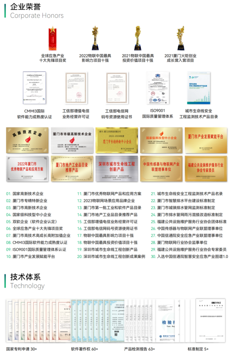 城市生命線老“生病”，科技手段“把脈問診”是關鍵(圖13)