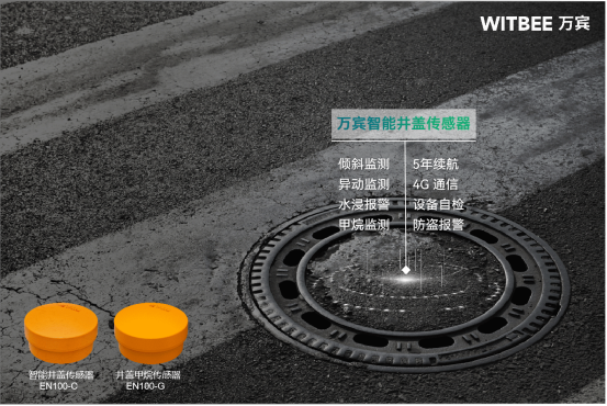 城市井蓋智能監測設備，萬賓科技智能井蓋監測傳感器(圖2)
