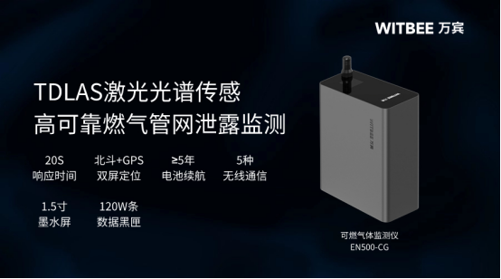 燃氣管道全覆蓋監測，實現部門間信息互聯互通(圖2)