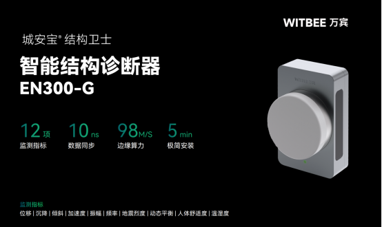 萬(wàn)賓科技城市生命線應(yīng)用場(chǎng)景 | 建筑結(jié)構(gòu)健康監(jiān)測(cè)系統(tǒng) (結(jié)構(gòu)篇二)(圖4)