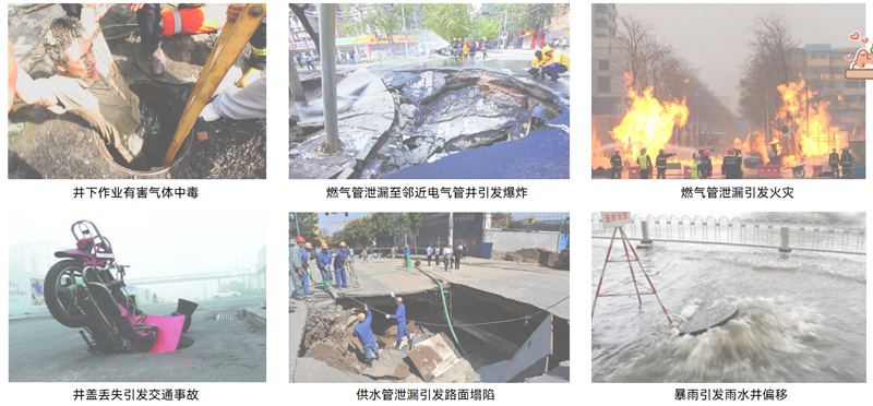  城市生命線安全風險綜合監(jiān)測預警平臺建設(shè)方案