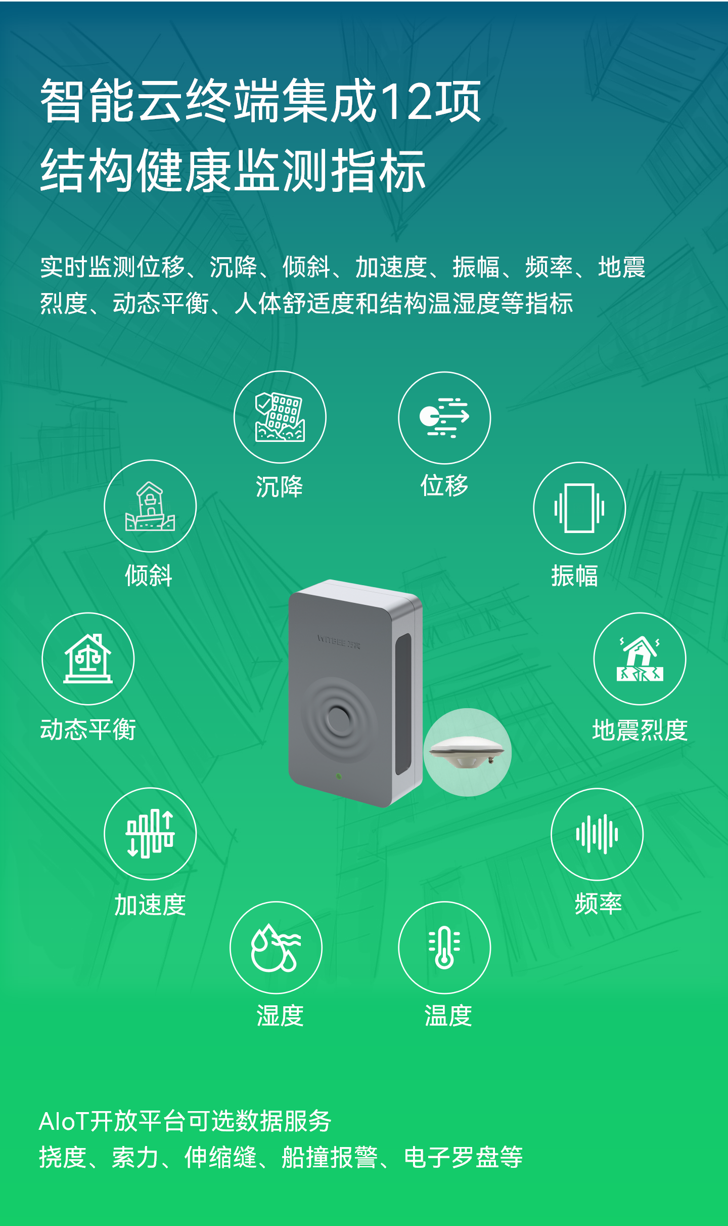 結(jié)構(gòu)健康監(jiān)測(cè)儀 EN301-GNA(圖2)