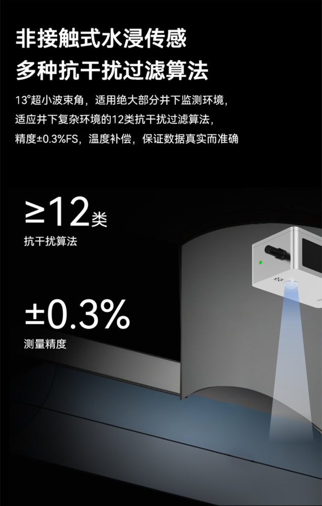 雷達(dá)水位監(jiān)測儀 EN200-D_05.png