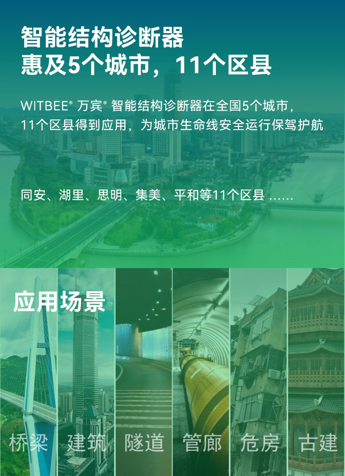 傾角振動監測儀 EN301-AS(圖4)