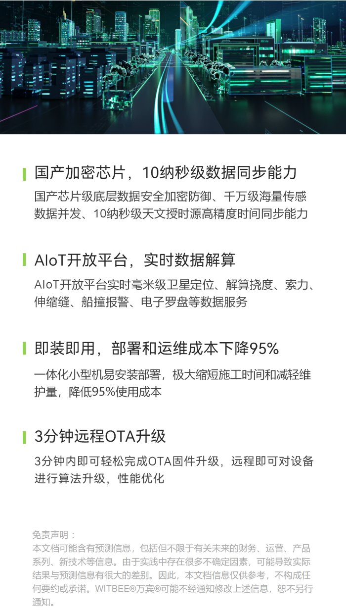 傾角振動監測儀 EN301-AS(圖11)