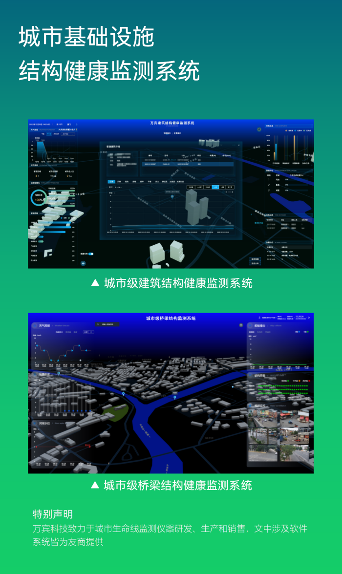 傾角振動監測儀 EN301-AS(圖7)