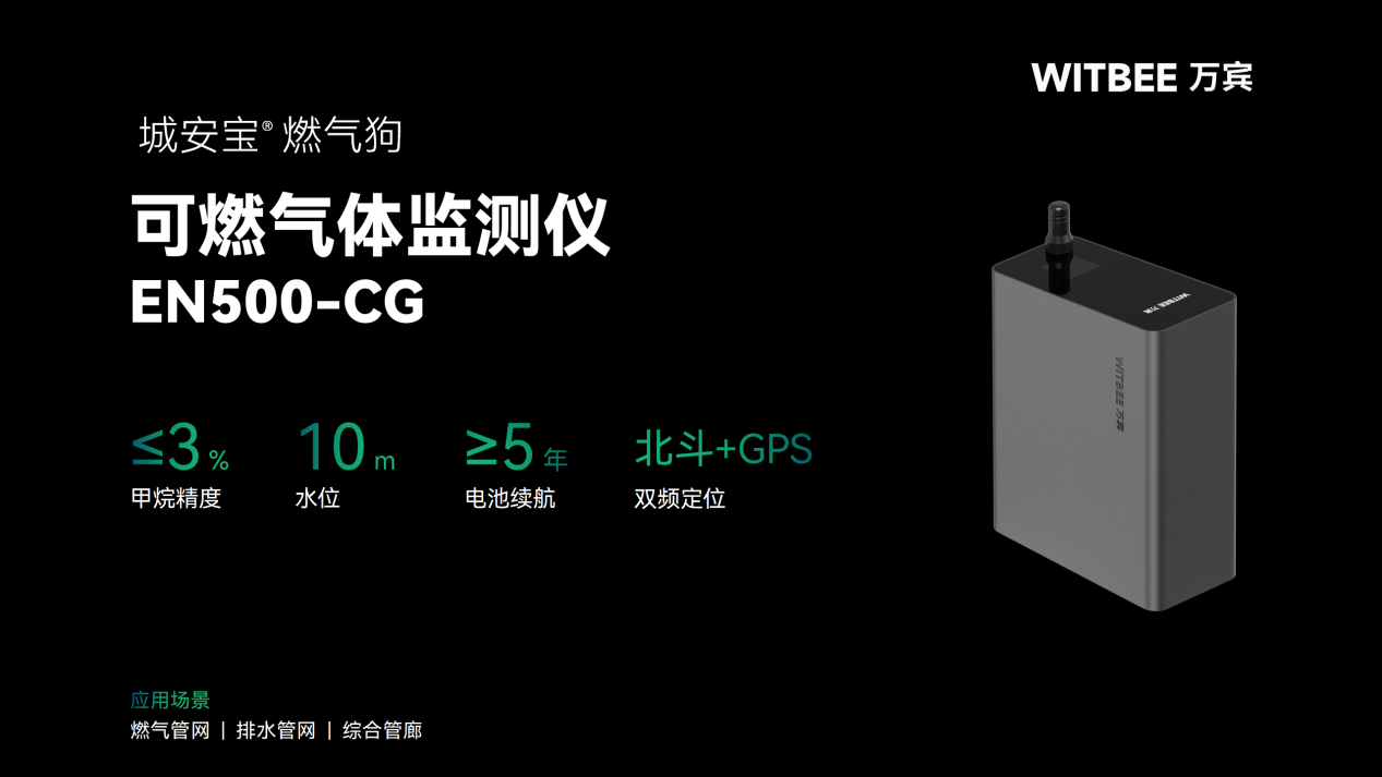 突破傳統邊界，實時把脈燃氣管網 “血壓”(圖2)